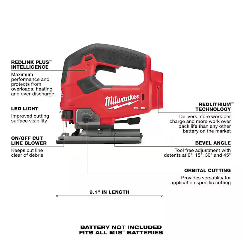 18V Cordless 7-1/4 in. Circular Saw with Jig Saw & Starter Kit N594
