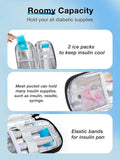Insulin Cooler Travel Case and 4 Nylon Ice Packs Z5202