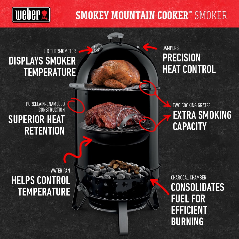 18 Smoker P731613