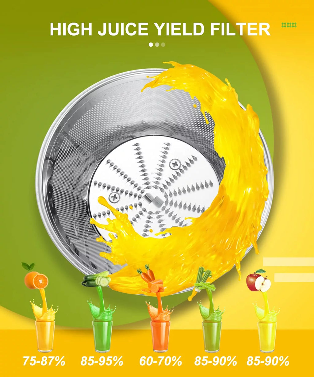 2-Speed 400W Centrifugal Juicer with 3" Feed Chute E1145