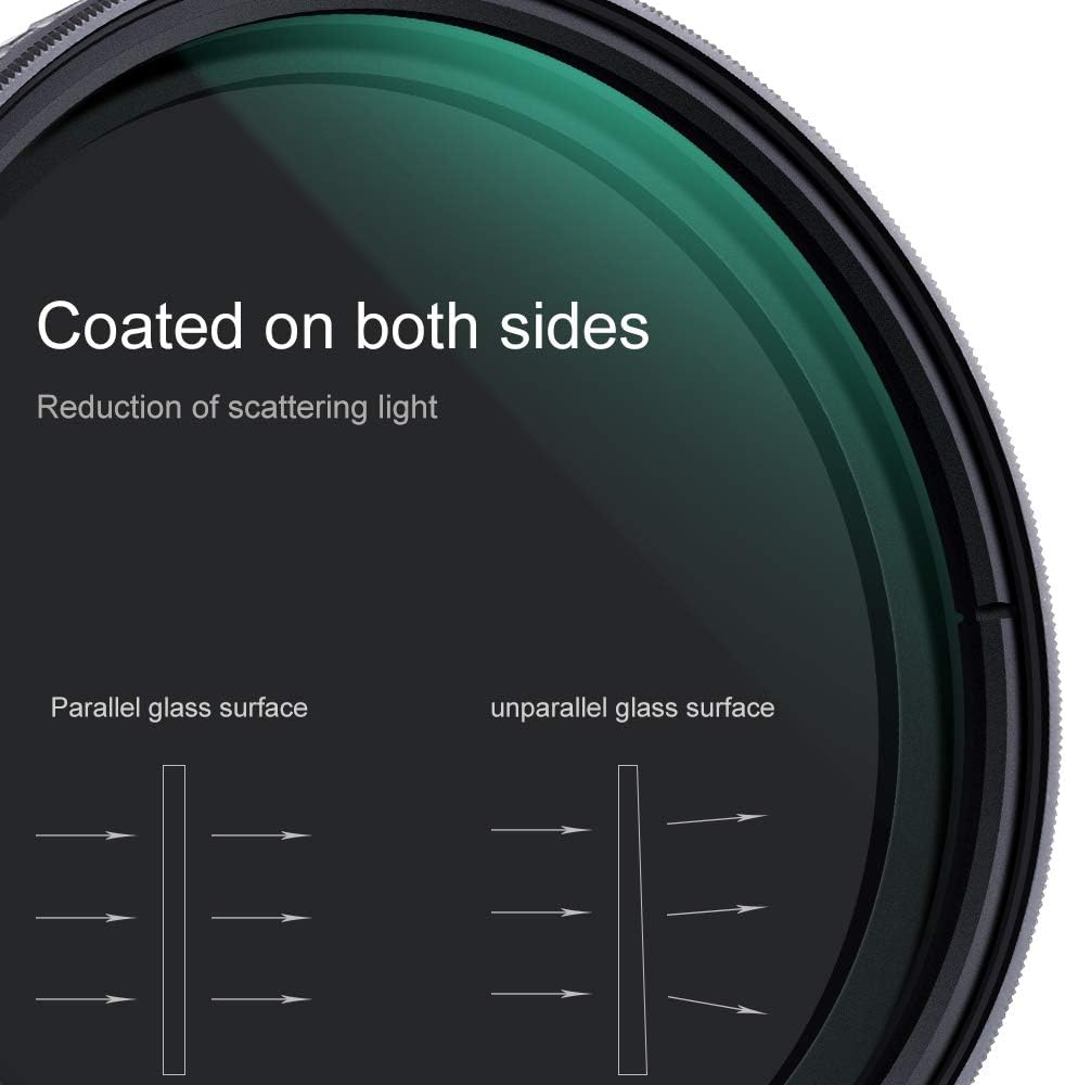 52mm Fader ND Filter ND2 to ND32 Variable Filter Pack of 2 A2788