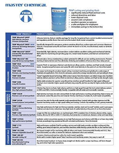 5 Gal Coolant K26454