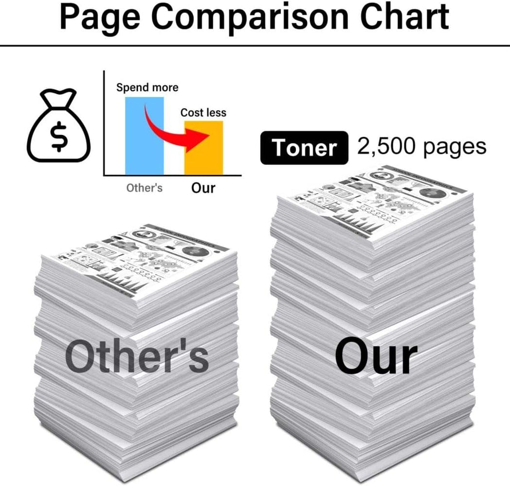 Black Compatible 601 Toner Cartridge Q234