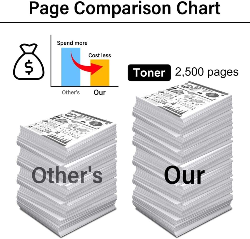 Black Compatible 601 Toner Cartridge Q234