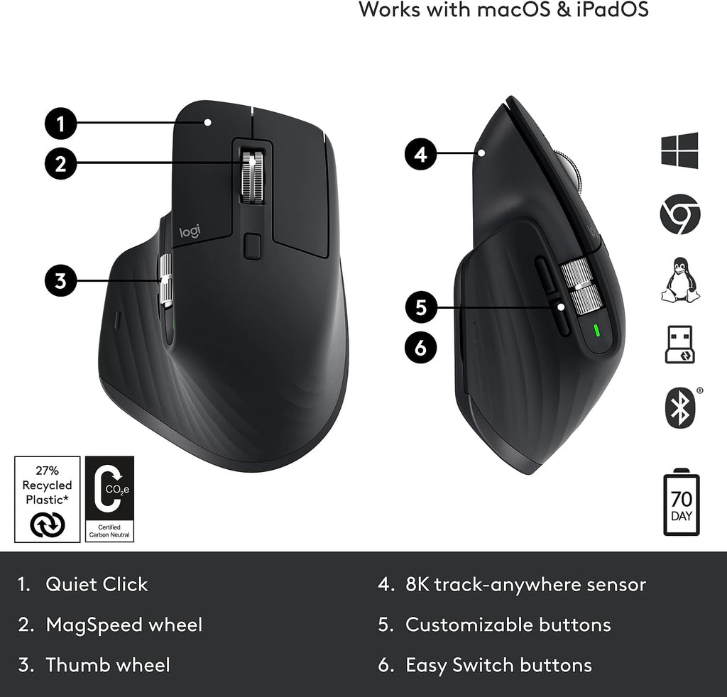 Black Wireless Mouse R174637