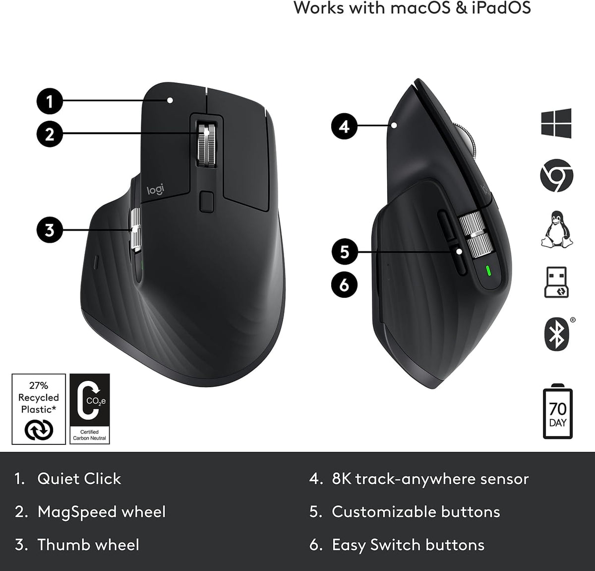Black Wireless Mouse R174637