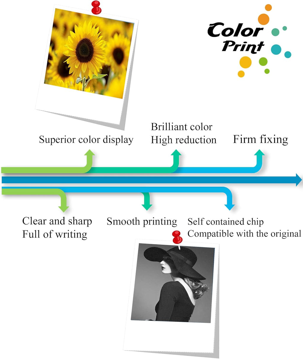5-Pack Ink Cartridge for Brother Printer (2 BK, 1C, 1M, 1Y) V512