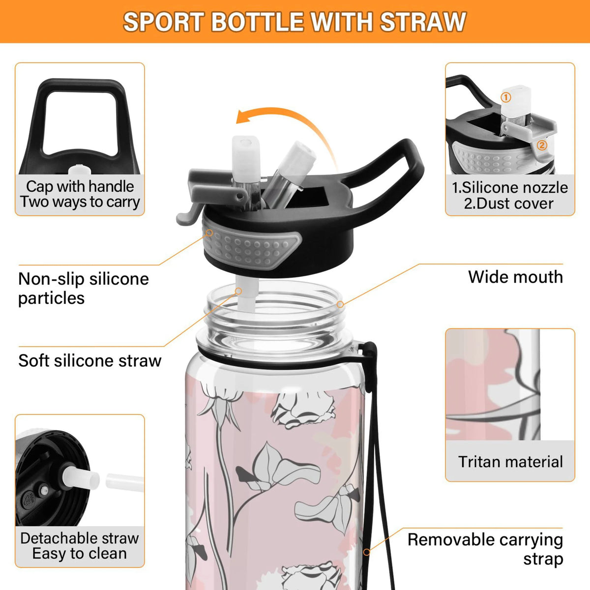 32oz Leakproof Tritan Sports Water Bottle with Straw S670248