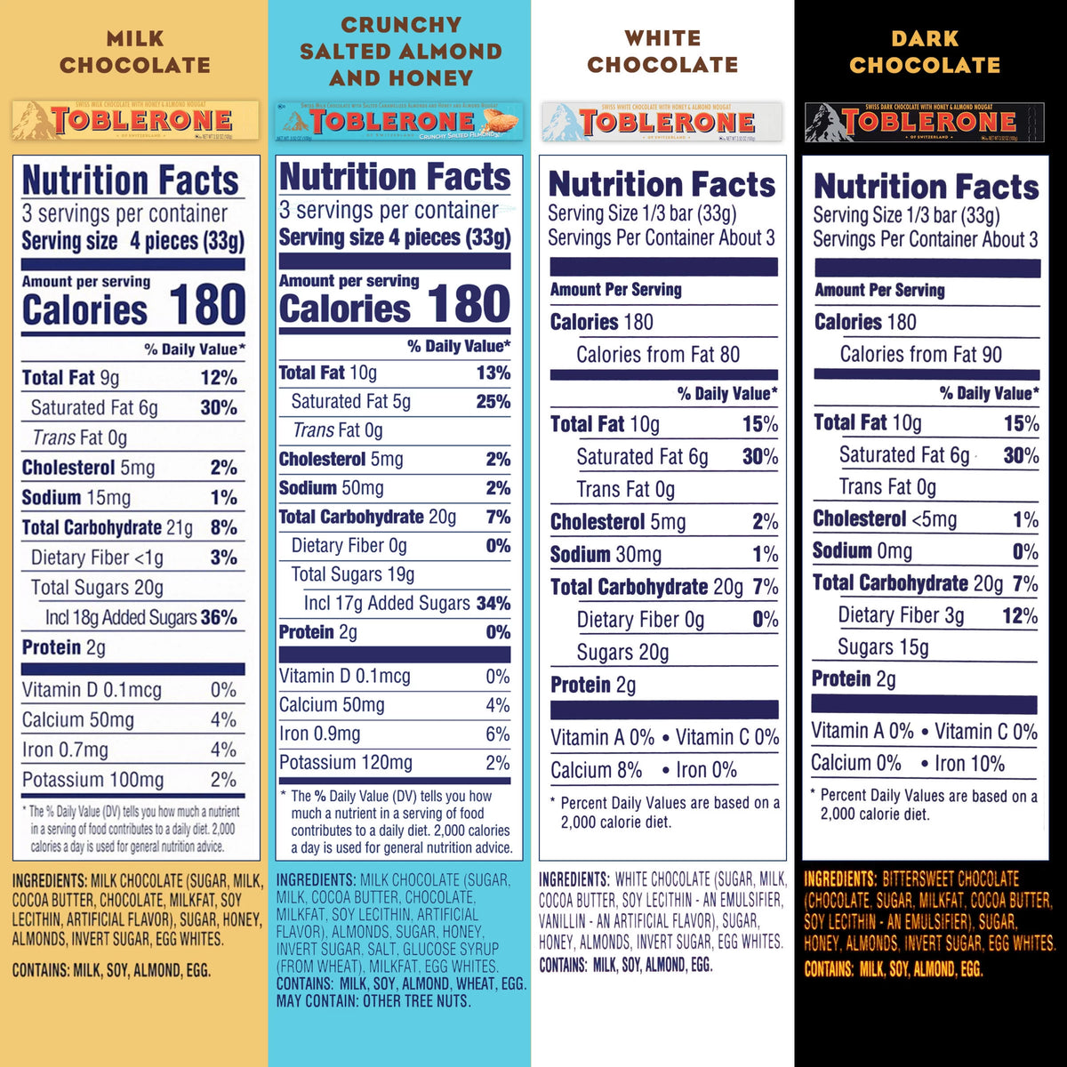 12 - 3.52 oz Swiss Chocolate Variety Pack G7866