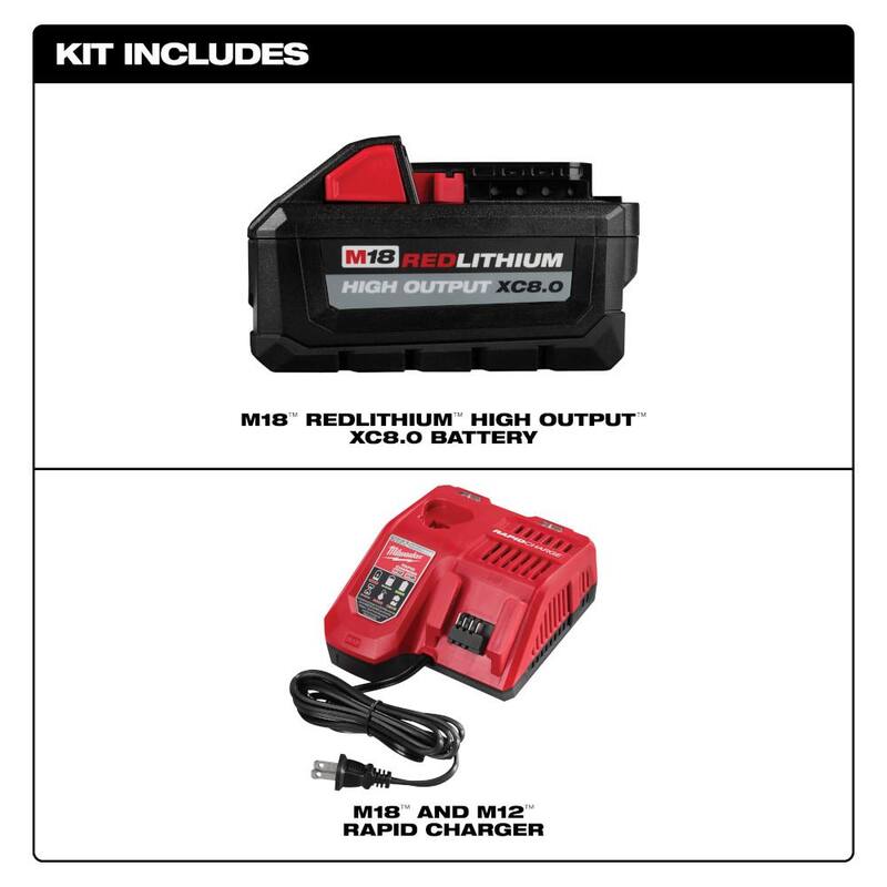 18V Cordless 7-1/4 in. Circular Saw with Jig Saw & Starter Kit N594