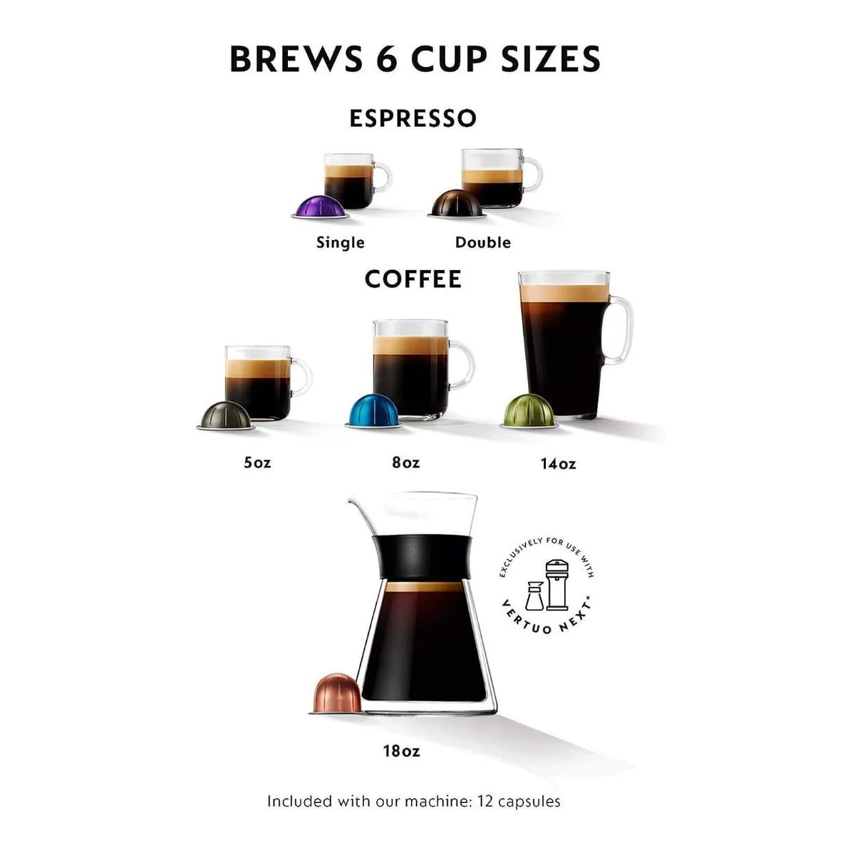 Compact Coffee and Espresso Machine D984