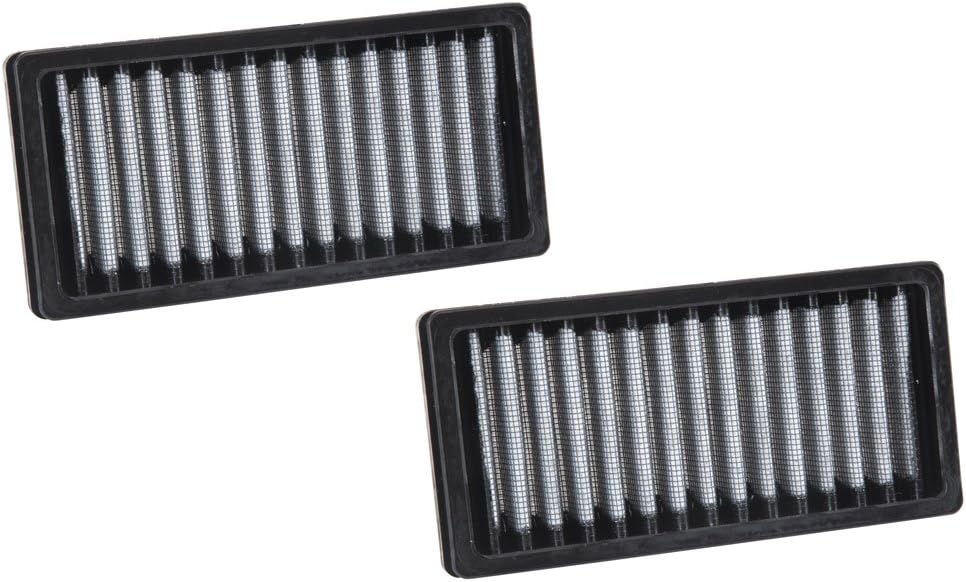 Washable Cabin Air Filter C142