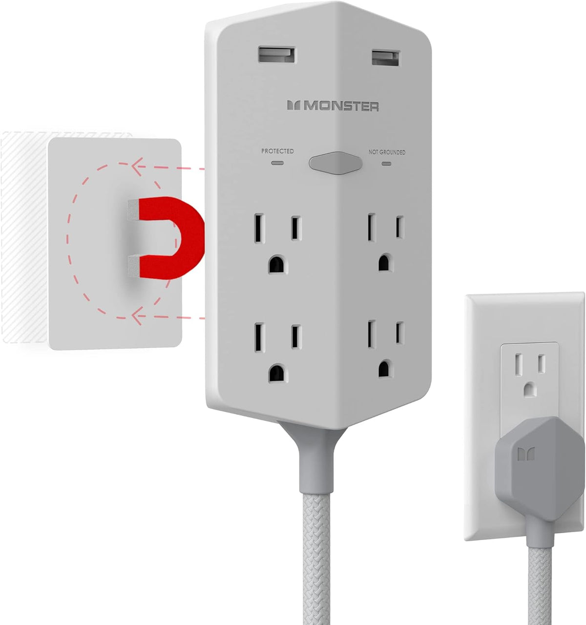 2 AC Outlets 3 USB-A Ports 1 USB-C Port White Pack of 2 Outlet Extender N8621