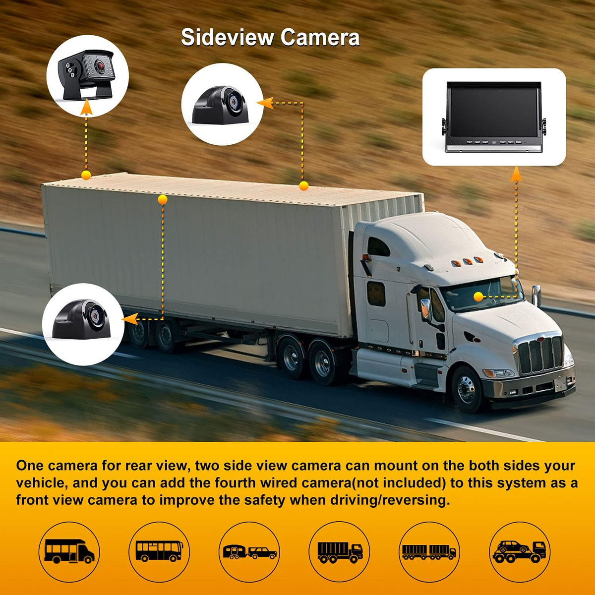 1080P Wireless Backup Camera with 10" FHD Monitor D6088
