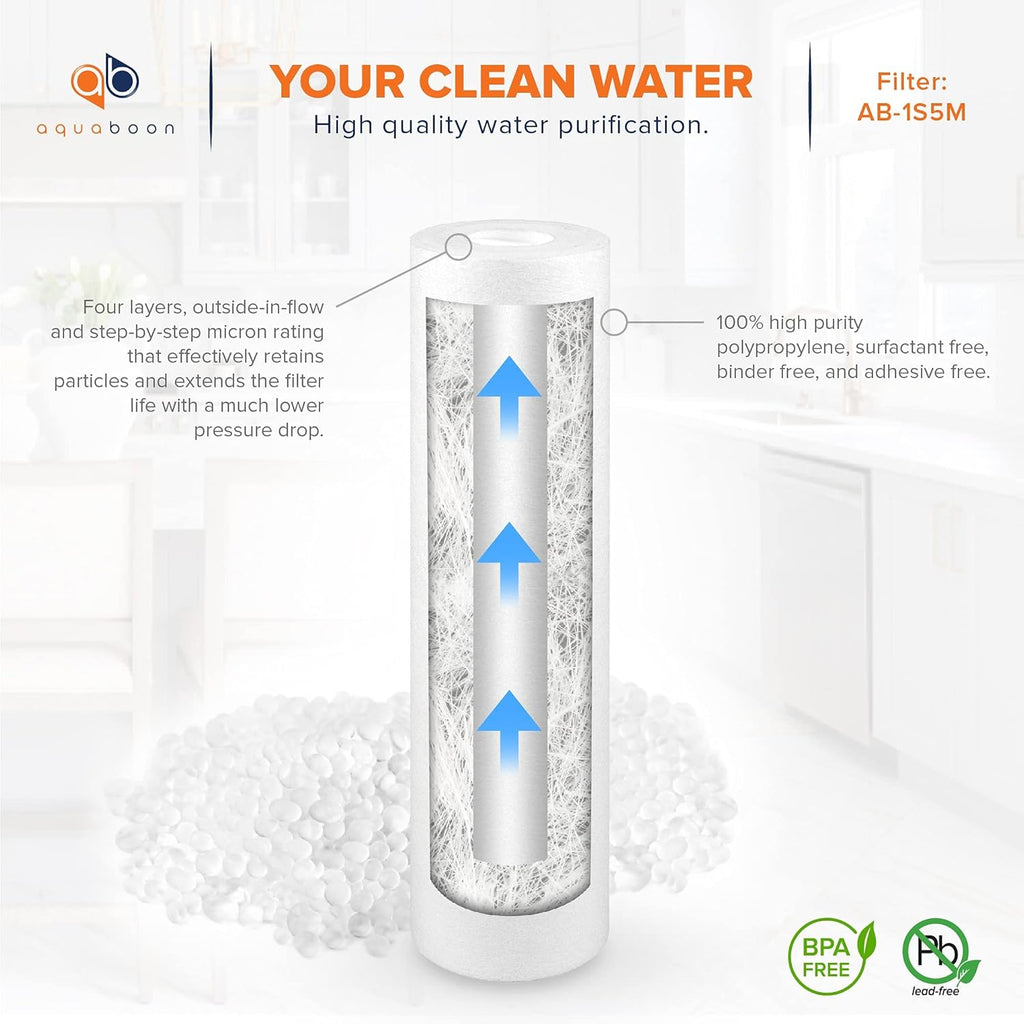 1 Year RO Units Replacement Filter Kit 5 PACK Carbon Sediment Inline 5 Micron 10 inch Cartridges X2236