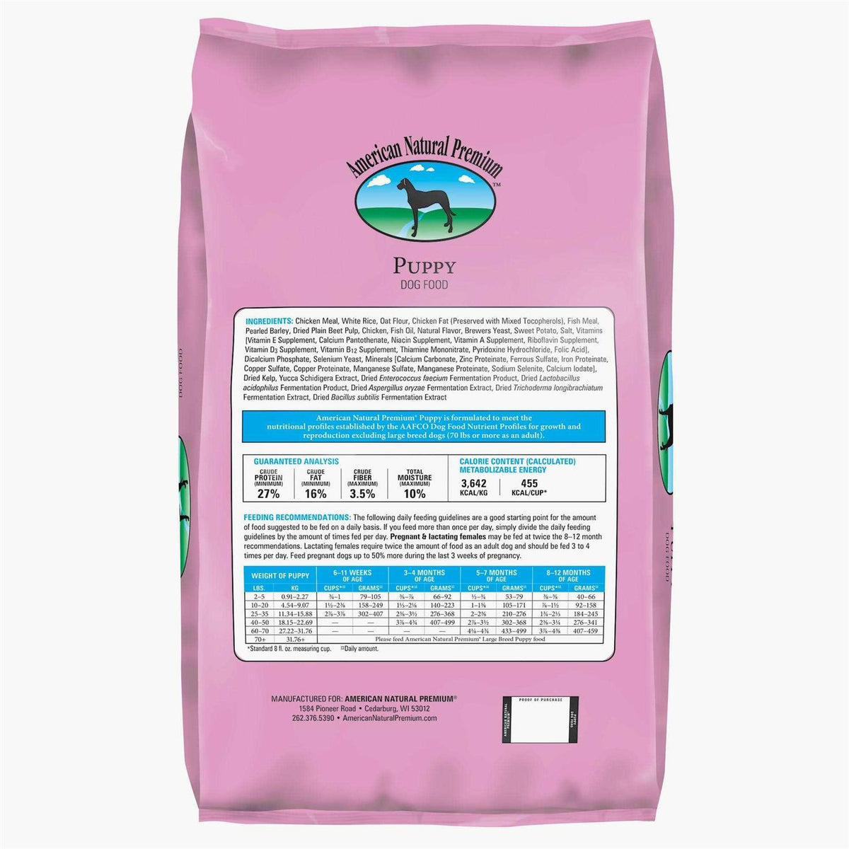 Dry Dog Food P400168