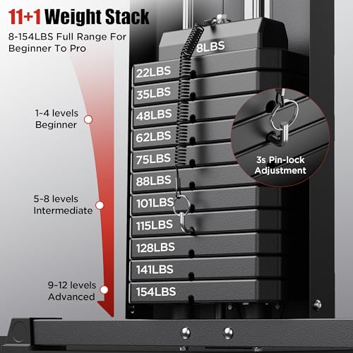 154LBS Weight Stack Home Gym Equipment with Pulley System O11275