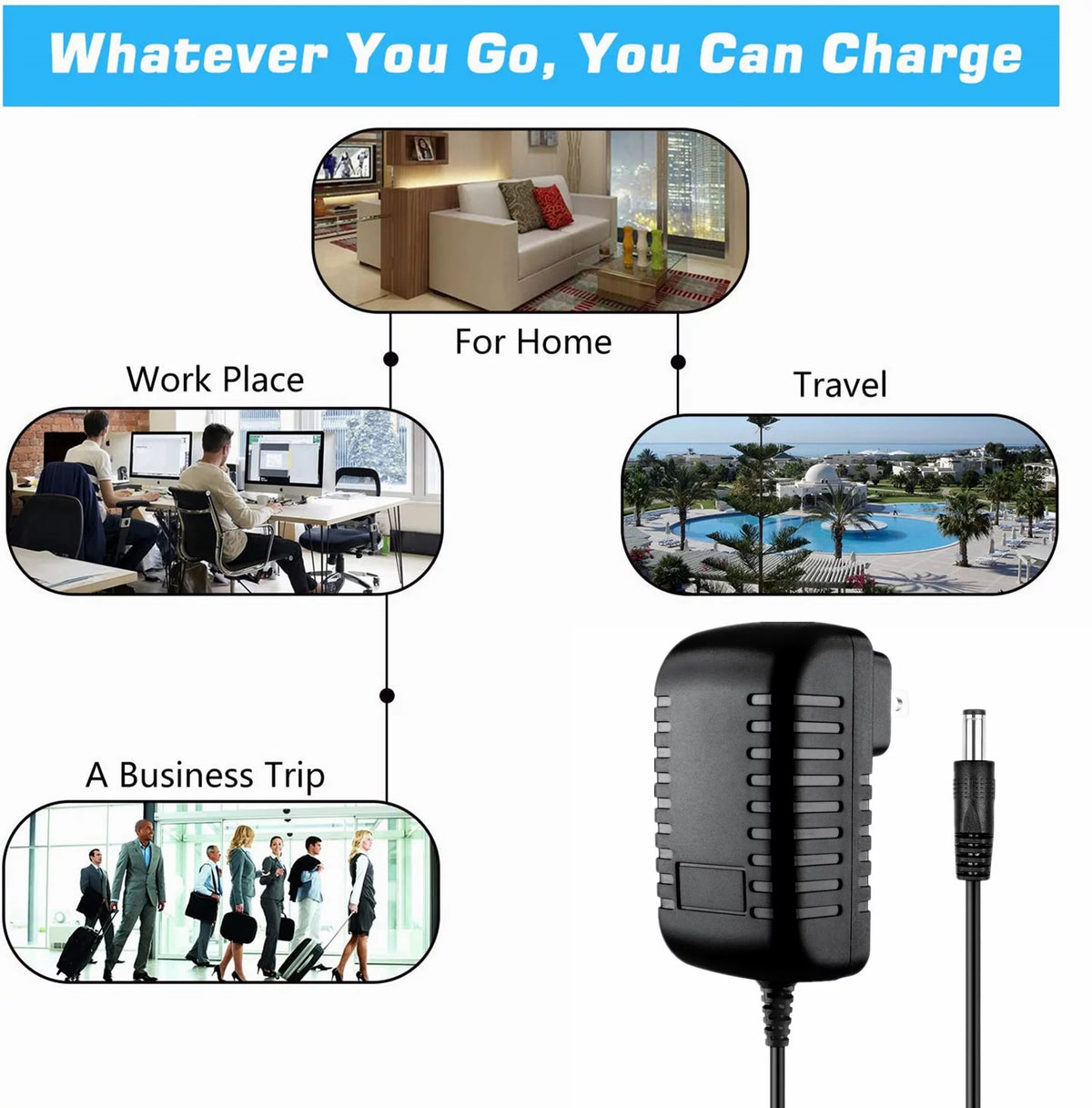 Compatible AC Adapter Replacement H980