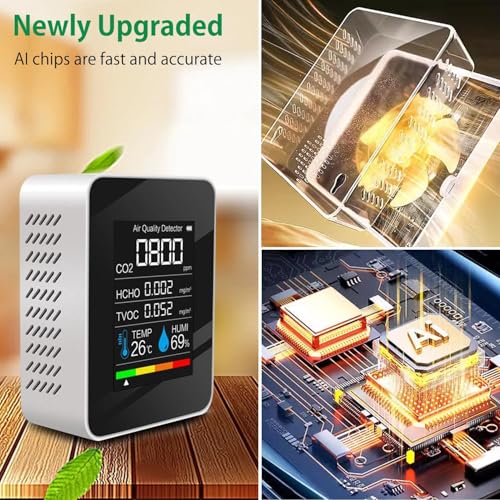 Air Quality Monitor with CO2 HCHO TVOC Temperature Humidity S818