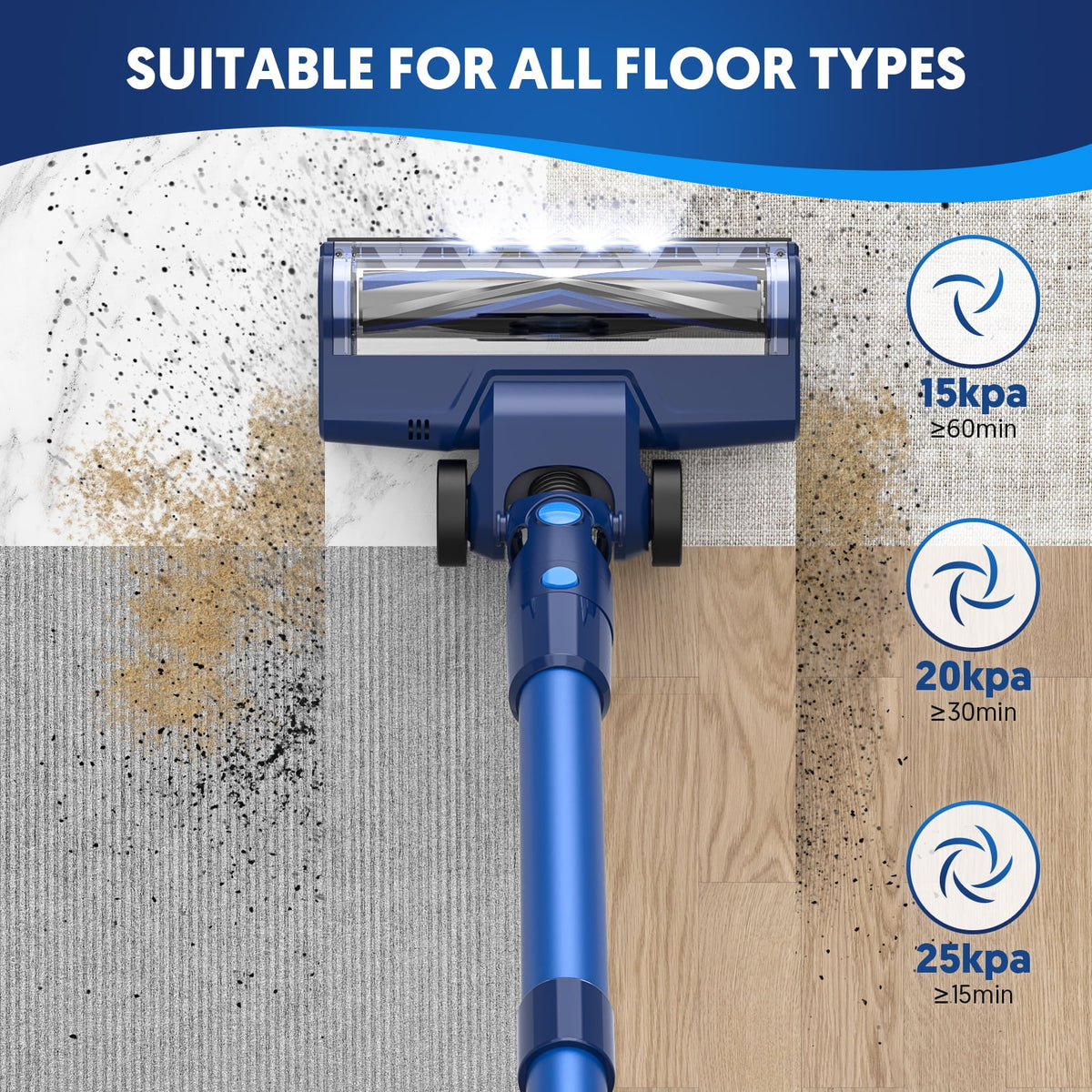 Cordless Stick Vacuum Cleaner with Touch Display D75707