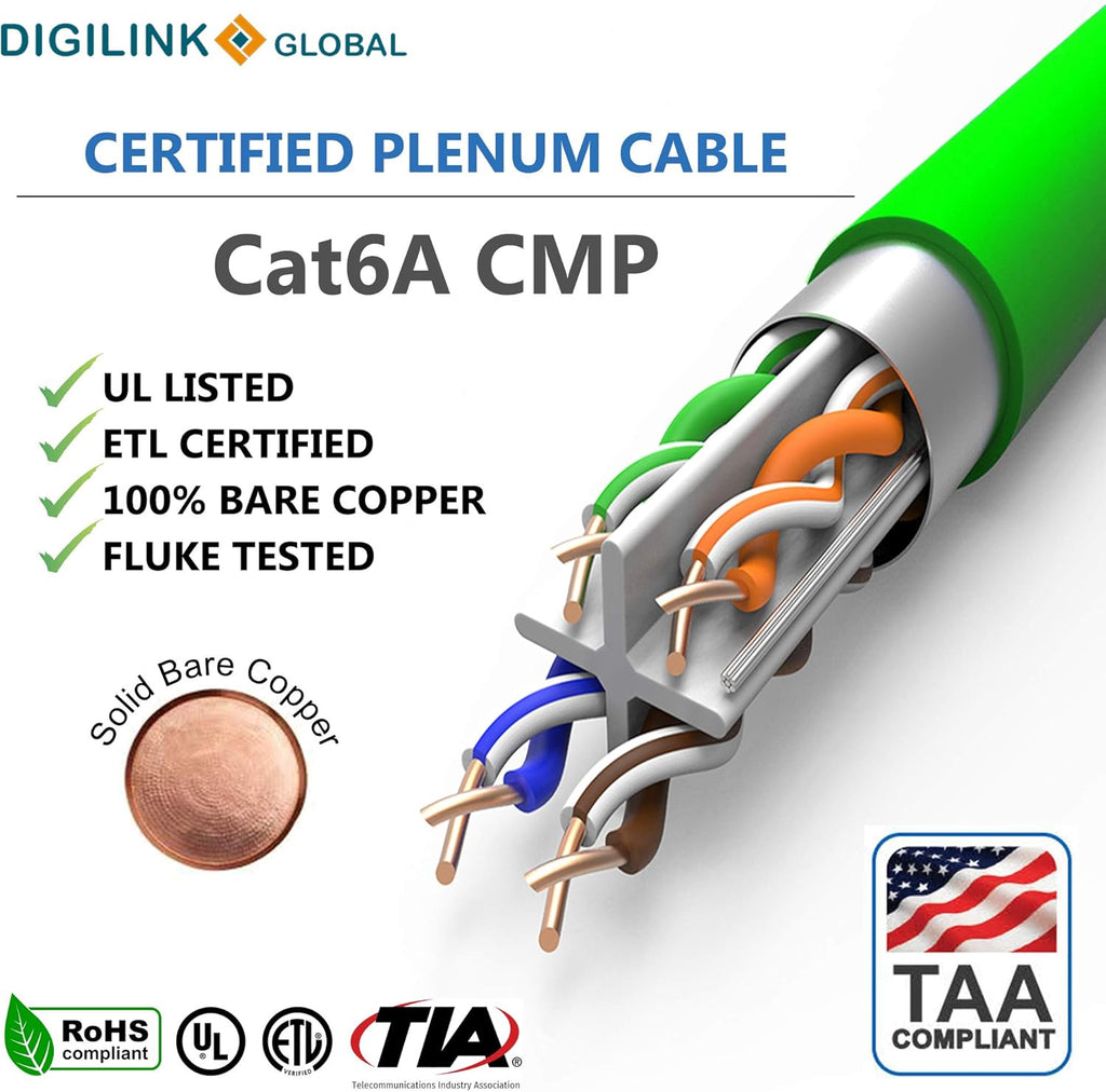 CAT6A 10Gb Plenum F/UTP Shielded Pure Copper 1000FT Bulk Cable Blue U73035