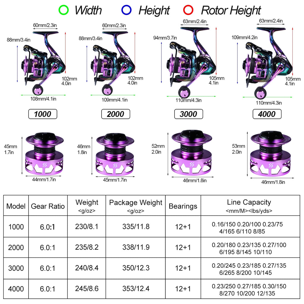 Multicolor Carbon Spinning Reel Q99712