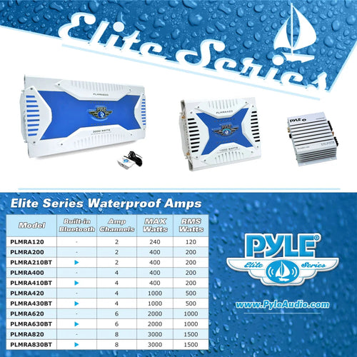 1000W 4 Channel Bluetooth Marine Amplifier S59503