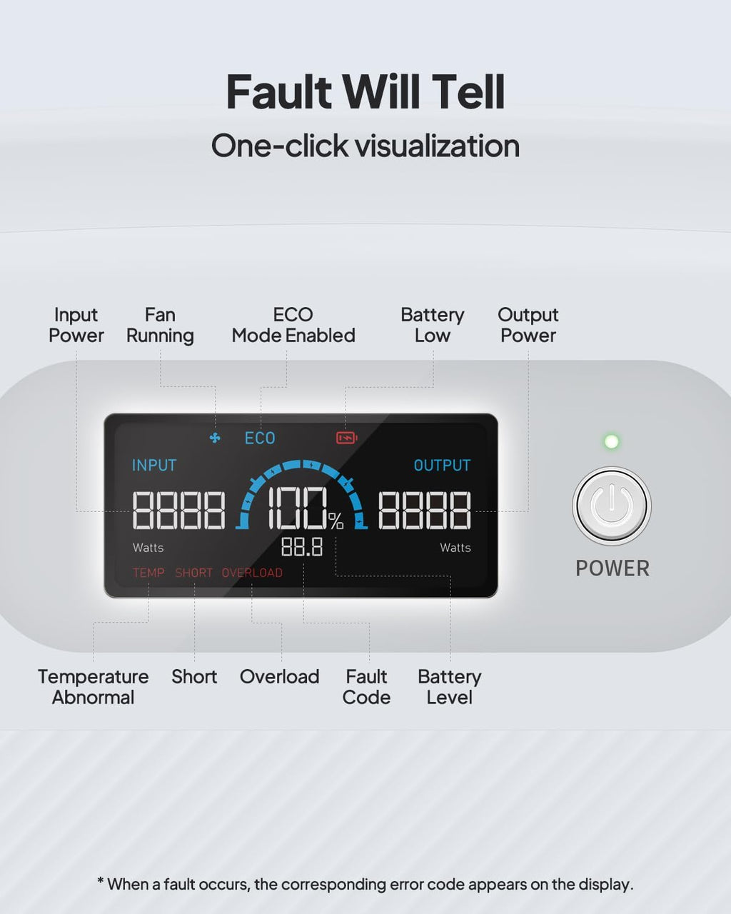 614Wh Power Bank for CPAP Machine A84164