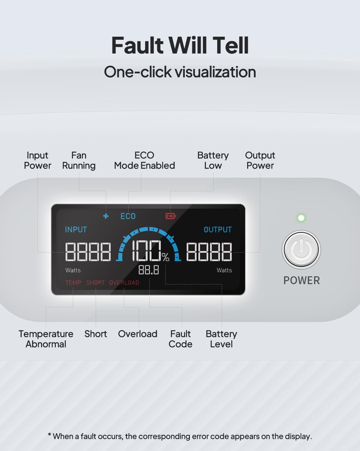 614Wh Power Bank for CPAP Machine A84164