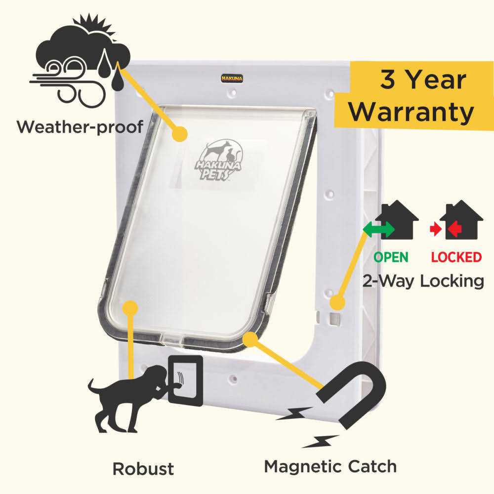 White Super Tough Pet Door I127