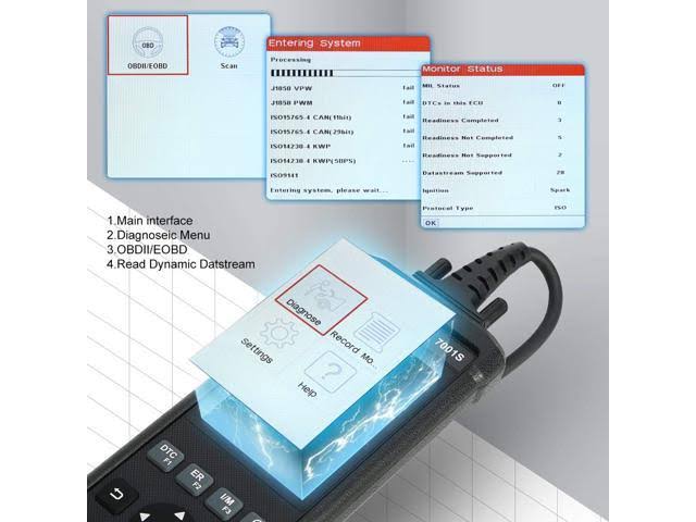 OBD2 Scanner Diagnostic Scan Tool Code Reader F682