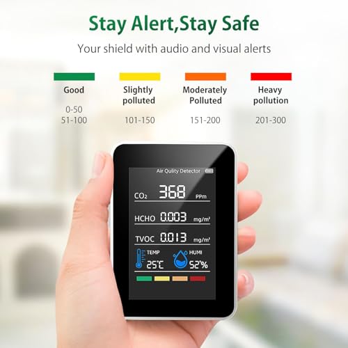 Air Quality Monitor with CO2 HCHO TVOC Temperature Humidity S818