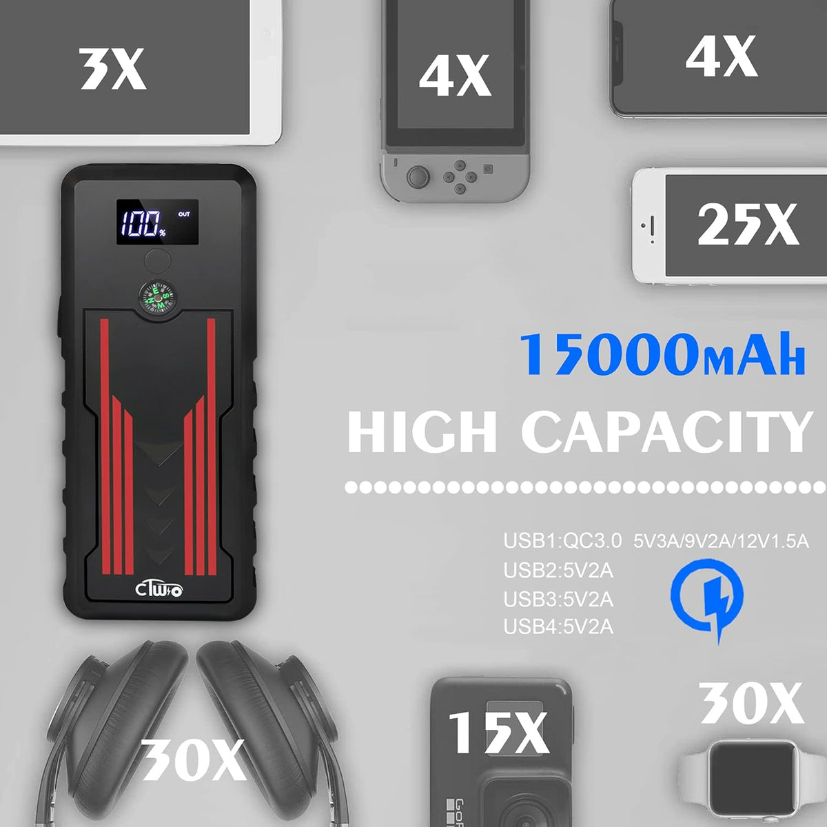 12V 600A 15000mAh Portable Jump Starter K41697