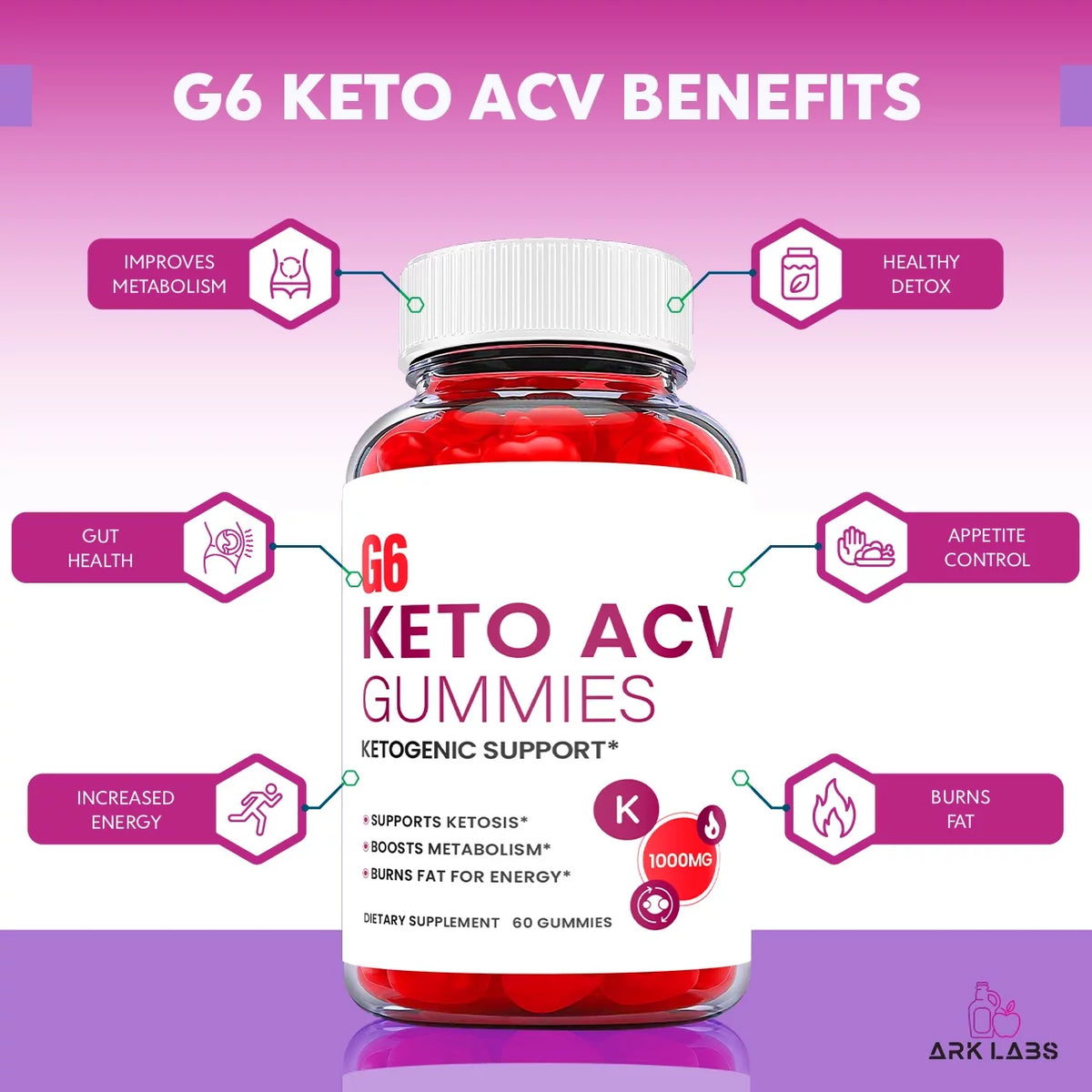 Keto ACV Gummies 300 Gummies M523314