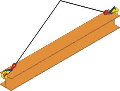 Beam Clamps for H-Beam/I-Beams, 4400 lbs Capacity W662