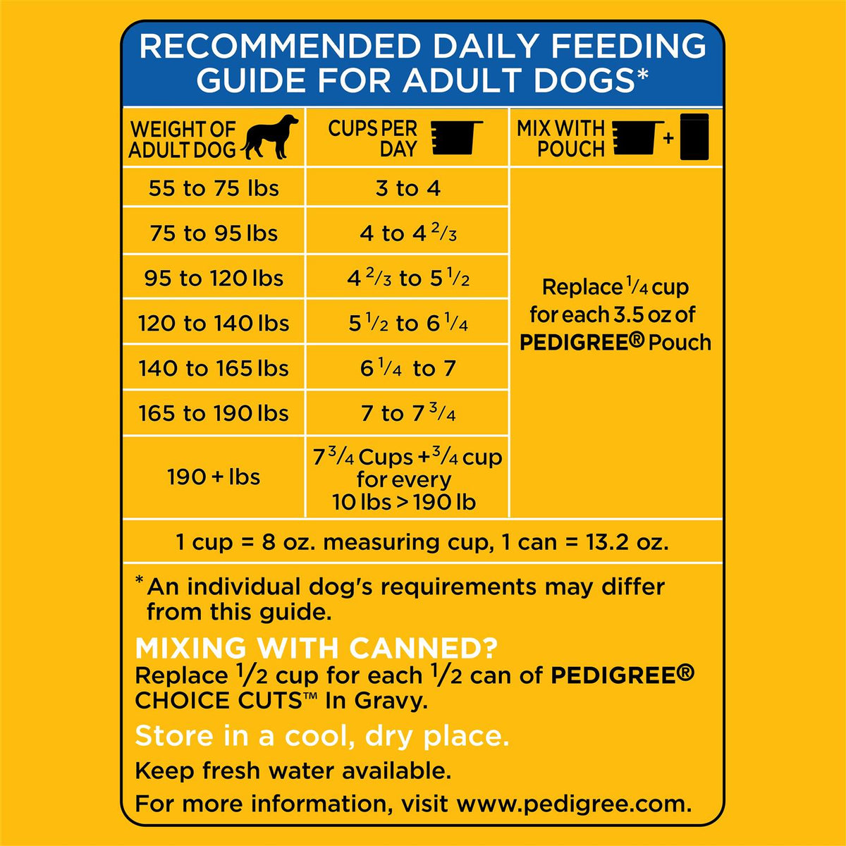 Large Breed Dry Dog Food Roasted Chicken I798