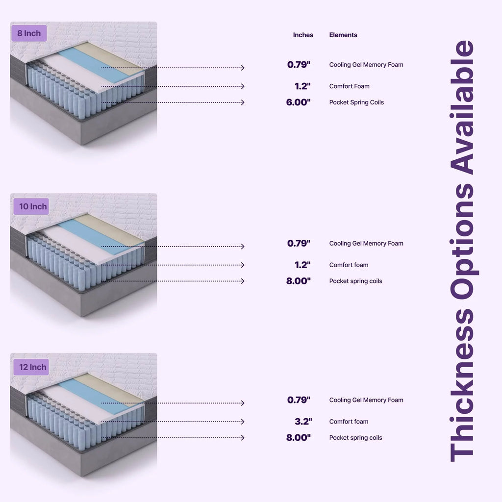 Queen Size Hybrid Memory Foam Pocket Spring Mattress S398032