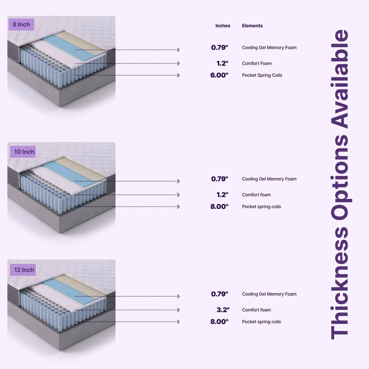 Queen Size Hybrid Memory Foam Pocket Spring Mattress S398032