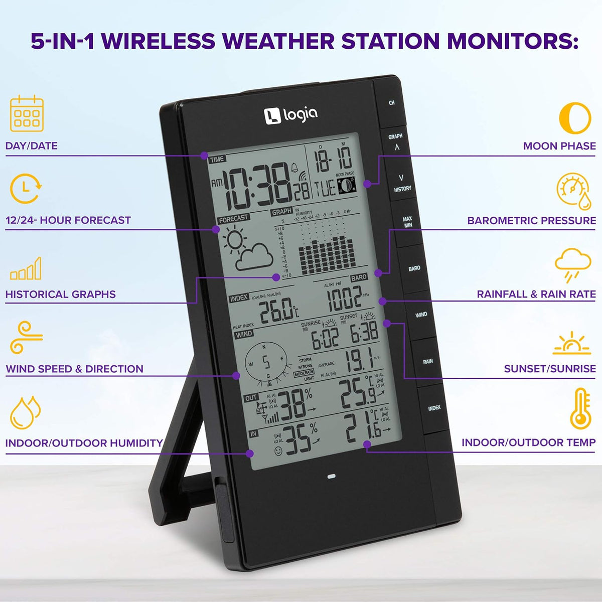 5-in-1 Indoor/Outdoor Weather Station Wireless Backlit LCD Screen L315