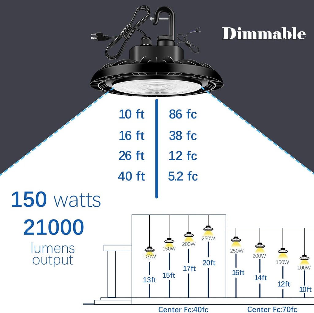 150W UFO LED High Bay Light 5000K J422036