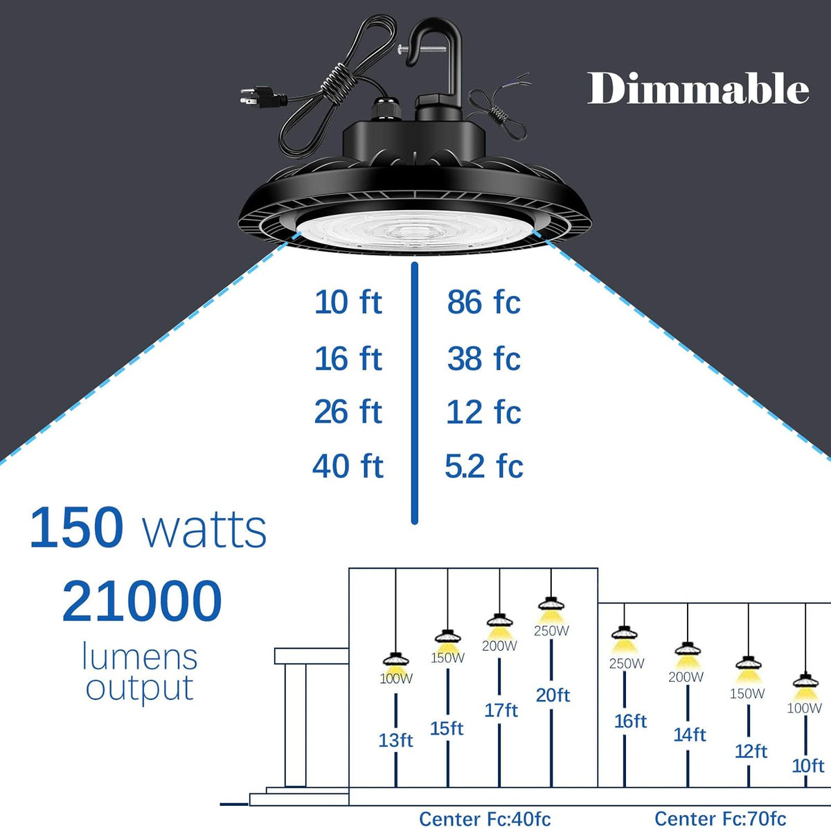 150W UFO LED High Bay Light 5000K J422036