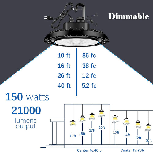 150W UFO LED High Bay Light 5000K J422036
