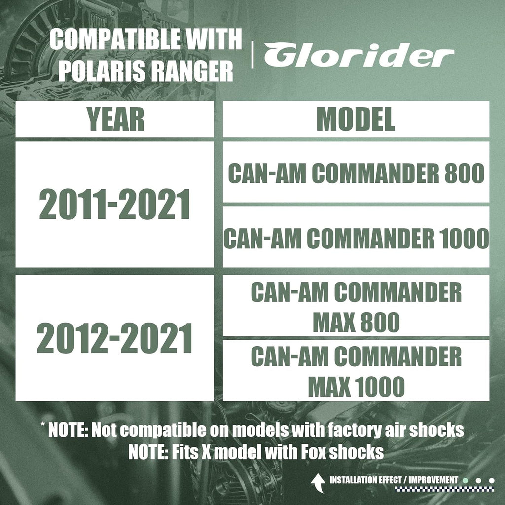 2.5 Inch Lift Kits for Can-Am Commander Max 800/1000 O7319