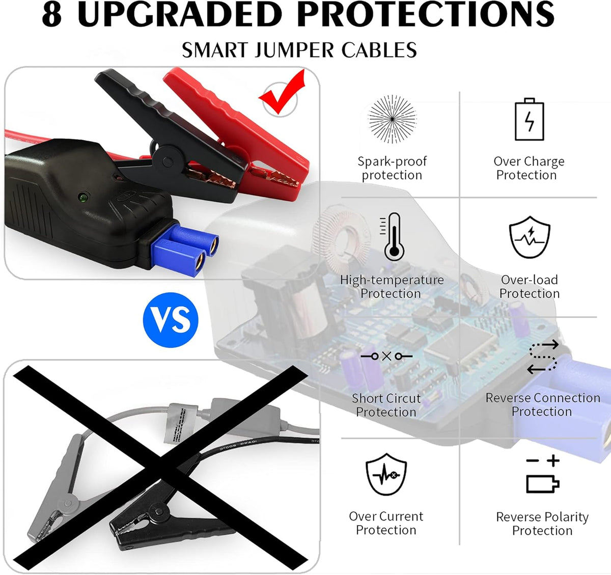 12V 600A 15000mAh Portable Jump Starter K41697