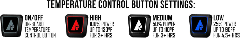 Heated Shirt with 3 Heat Panels T505480