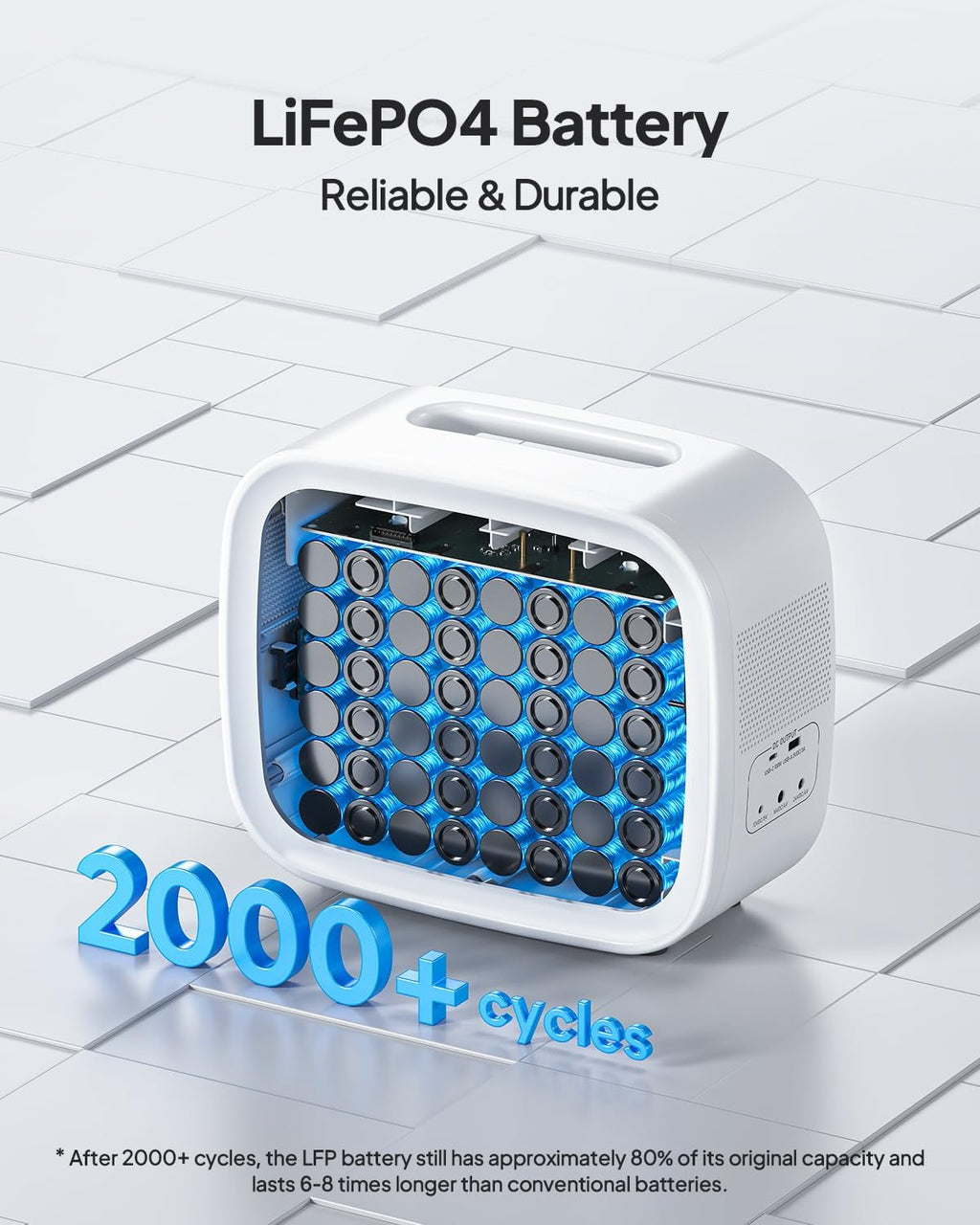 614Wh Power Bank for CPAP Machine A84164