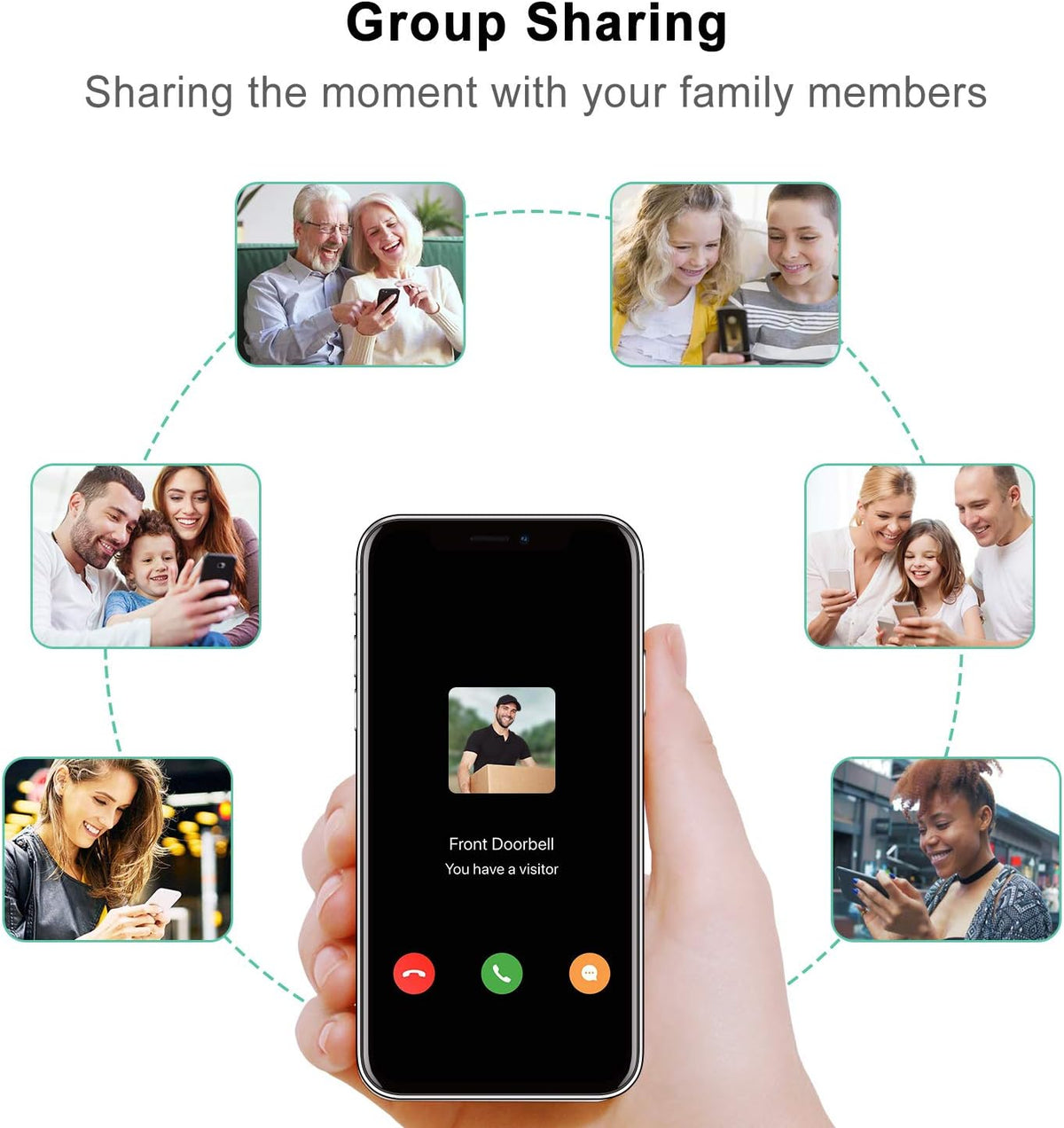 1080P HD Wireless Video Doorbell Camera with Chime O41832