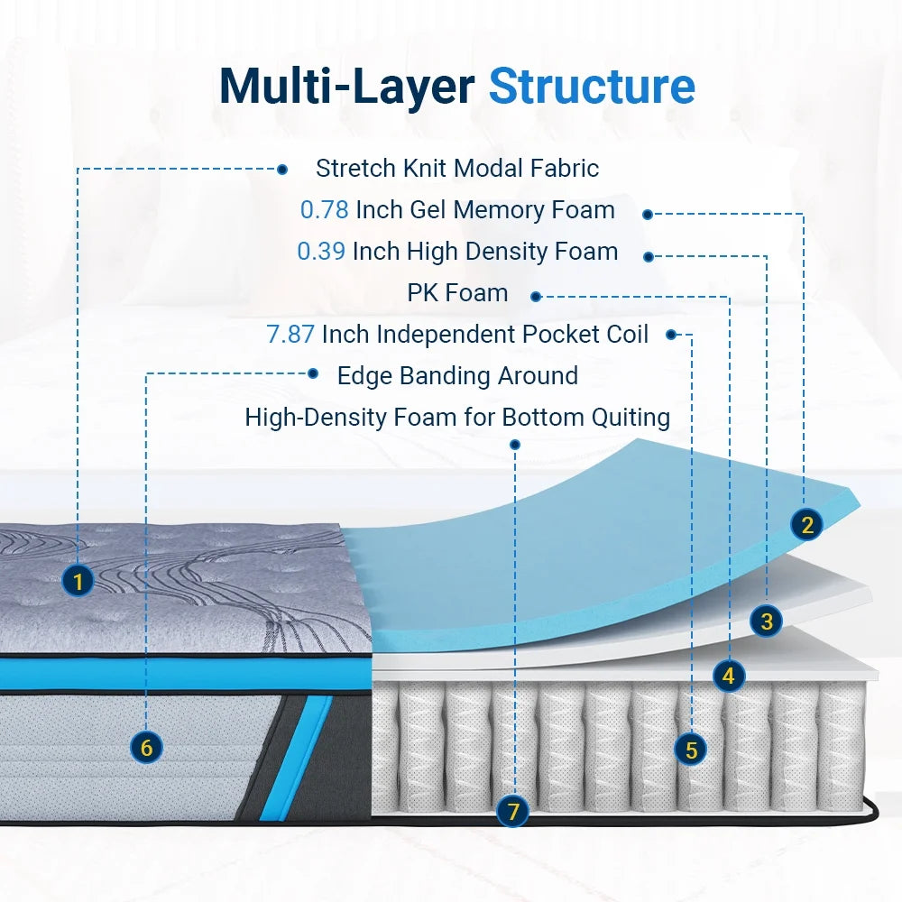 10 inch Queen Size Hybrid Mattress T981679