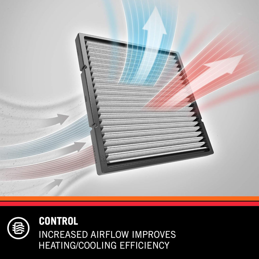 Washable Cabin Air Filter C142