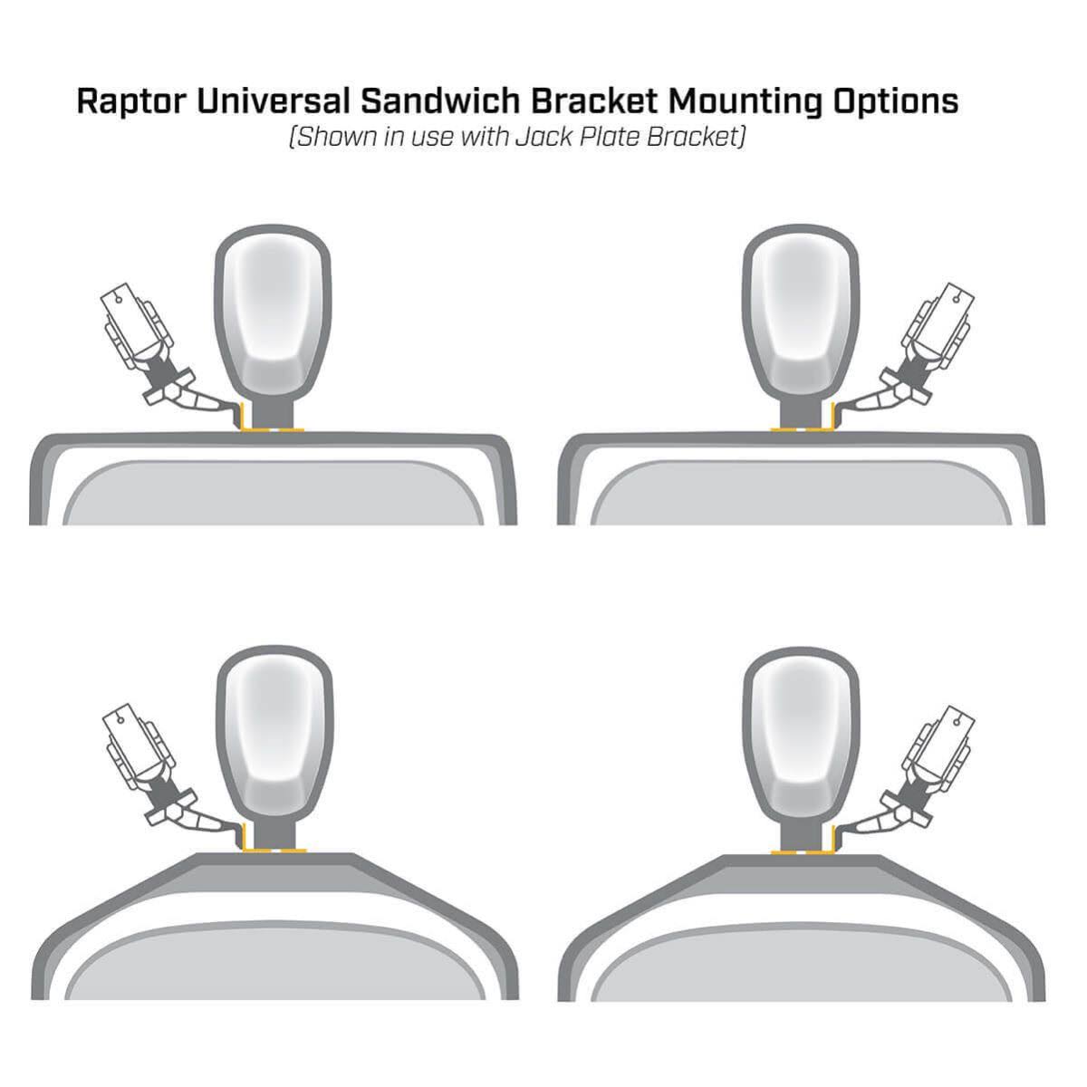 White Universal Sandwich Adapter Bracket H900